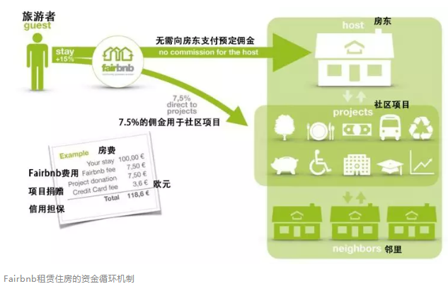 微信截图_20190702104239.png